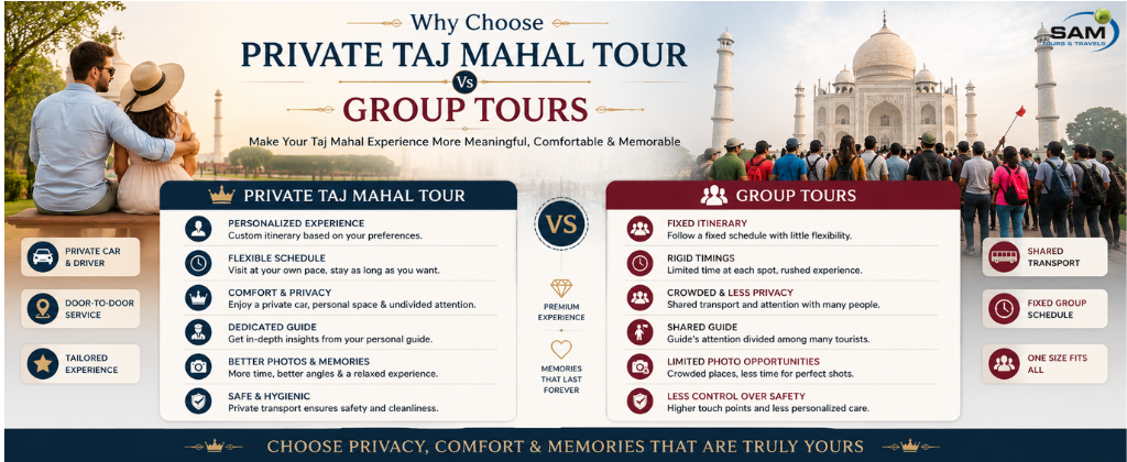 Why Choose Private Taj Mahal Tour Vs Group Tours