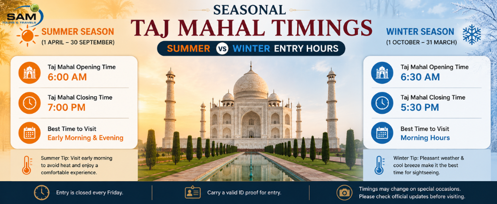 Seasonal Taj Mahal Timings – Summer vs Winter Entry Hours