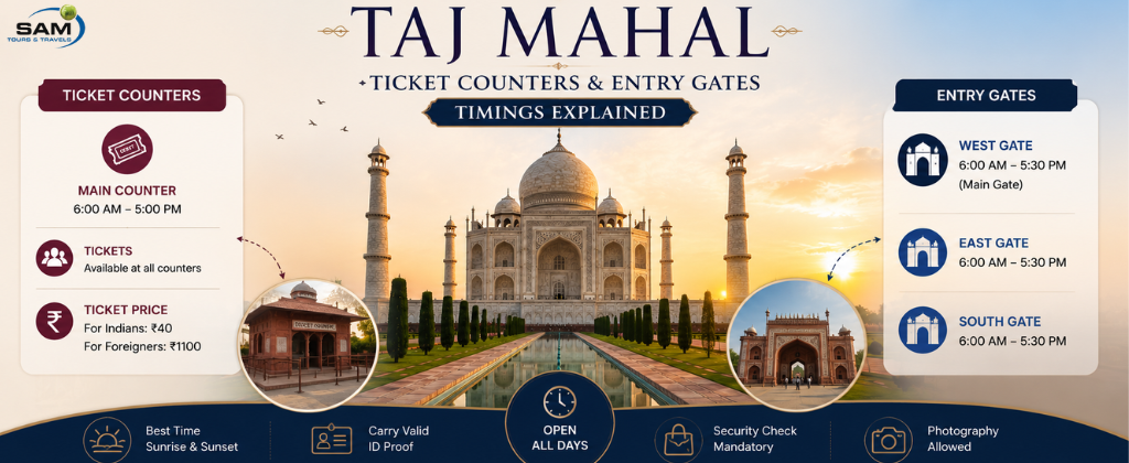 Taj Mahal Ticket Counters & Entry Gates Timings Explained