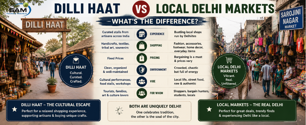 "Dilli Haat vs local Delhi markets comparison featuring handicrafts, street shopping, and cultural experiences."