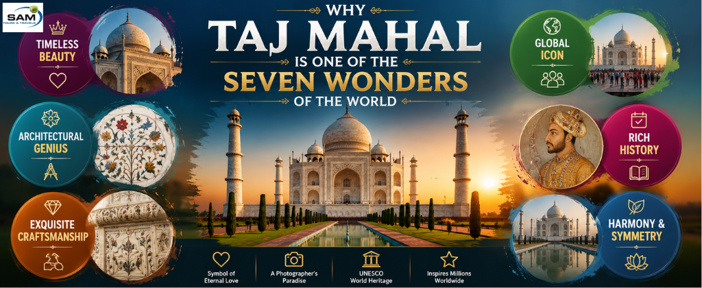 "The Taj Mahal at sunrise highlighting its timeless architecture, rich history, perfect symmetry, and status as one of the Seven Wonders of the World."