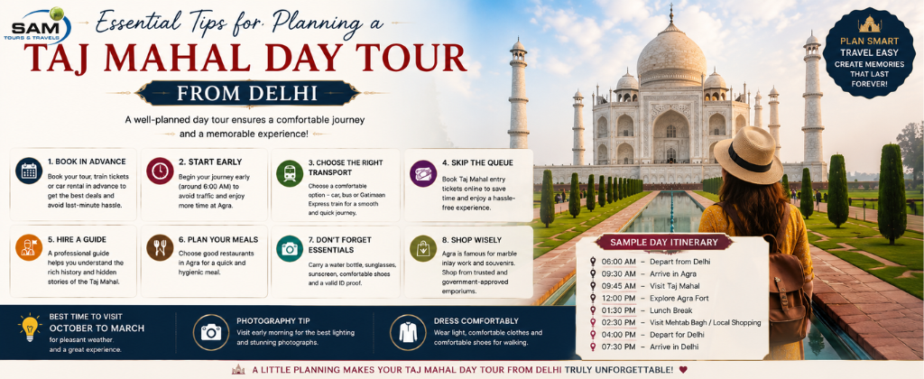 Traveler planning a Taj Mahal day tour from Delhi with the iconic Taj Mahal at sunrise and essential travel tips for a memorable visit.