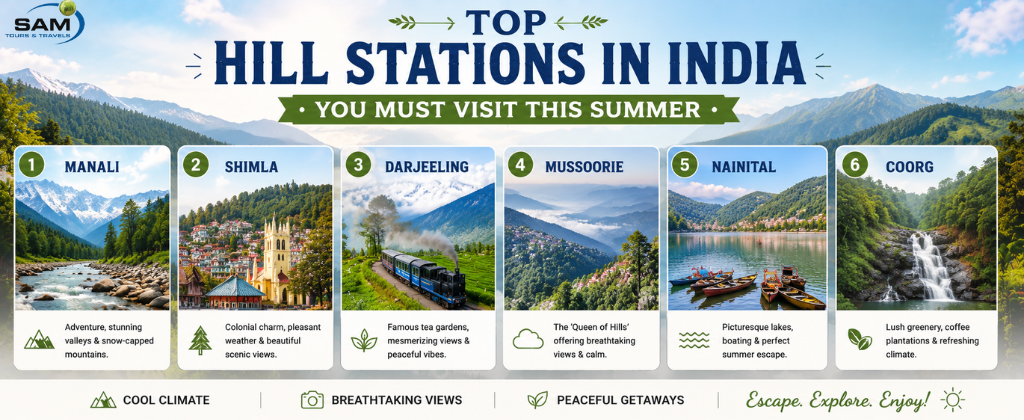 Top hill stations in India featuring Manali, Shimla, Darjeeling, Mussoorie, Nainital, and Coorg for the perfect summer vacation.
