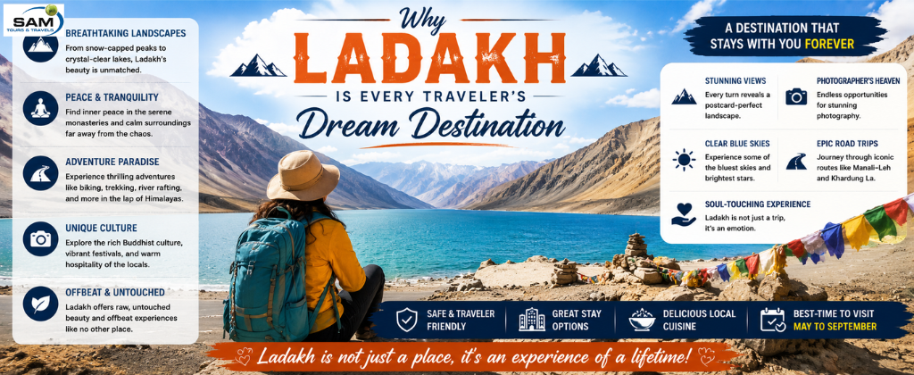 "Traveler enjoying the stunning mountains and lakes of Ladakh, India's dream travel destination."