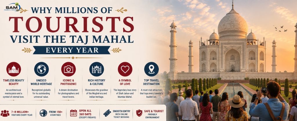 Why Millions of Tourists Visit the Taj Mahal Every Year
