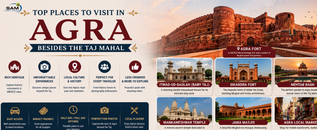 Top Places to Visit in Agra Besides the Taj Mahal