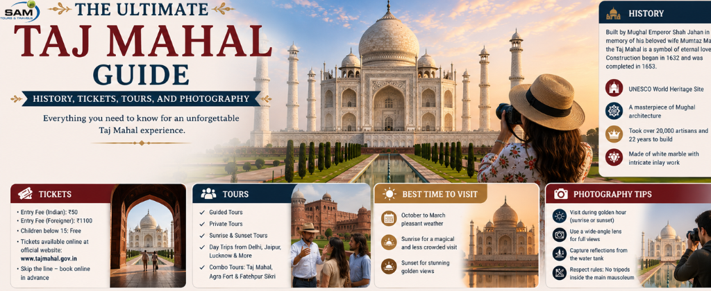 The Ultimate Taj Mahal Guide: History, Tickets, Tours, and Photography