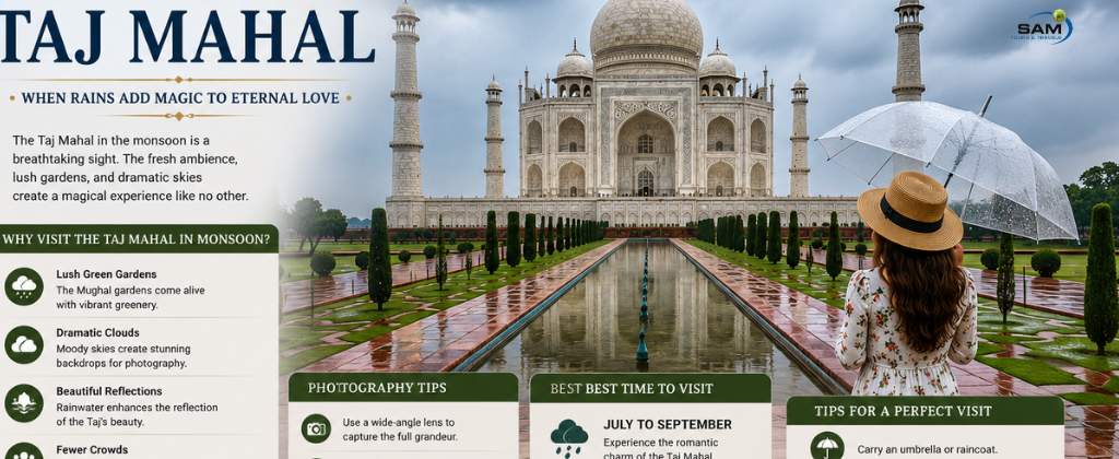 Monsoon Beauty of the Taj Mahal
