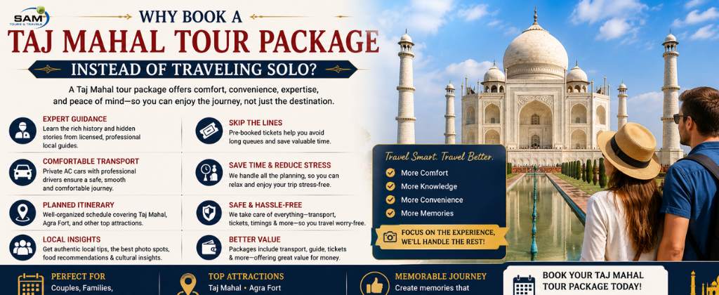 Why Book a Taj Mahal Tour Package Instead of Traveling Solo?