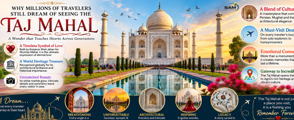 Why Millions of Travelers Still Dream of Seeing the Taj Mahal