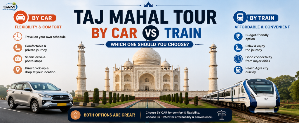 "Comparison of a Taj Mahal tour by car and train, highlighting comfort, flexibility, convenience, and travel options with the Taj Mahal in the background."